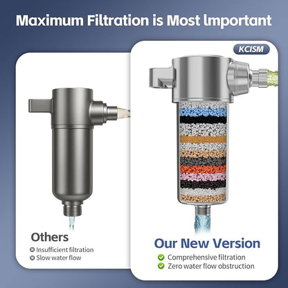 25-Stage Handheld Shower Water Filter with KDF 55 - Advanced Remove Heavy Metals and Chlorine, Leak-Proof Aluminum Design, Suitable for Sensitive Skin and Hair Care