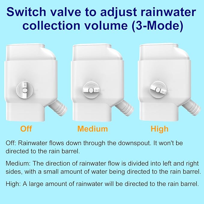 Gutter Downspout Diverter with Built-in Filter Screen Fits for 2"x3" and 3"x4" Downspout, Rainwater Collection System with Adjustable Valve and 4ft. Hose, Diverts Large Water Flow, White
