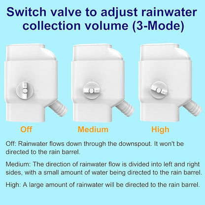 Gutter Downspout Diverter with Built-in Filter Screen Fits for 2"x3" and 3"x4" Downspout, Rainwater Collection System with Adjustable Valve and 4ft. Hose, Diverts Large Water Flow, White