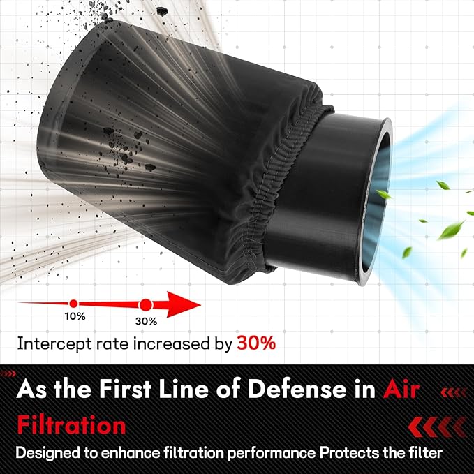 62mm Mini Bike Air Filter Cover for Predator 212cc 196cc 224cc 99cc Coleman CT200U CT200U-EX BT200X B200R B200 KT196 CT100U CC100X Baja MB165 MB200 DB30 Mini Bike Go Kart Parts (Black)