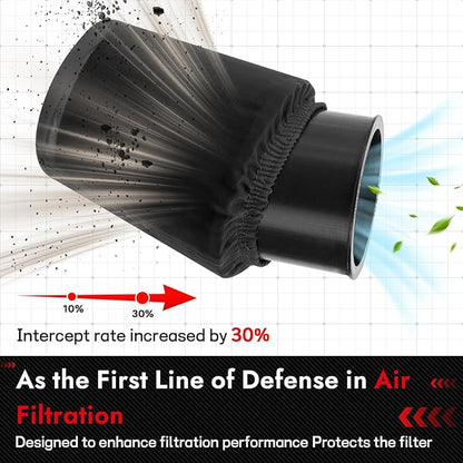 62mm Mini Bike Air Filter Cover for Predator 212cc 196cc 224cc 99cc Coleman CT200U CT200U-EX BT200X B200R B200 KT196 CT100U CC100X Baja MB165 MB200 DB30 Mini Bike Go Kart Parts (Black)
