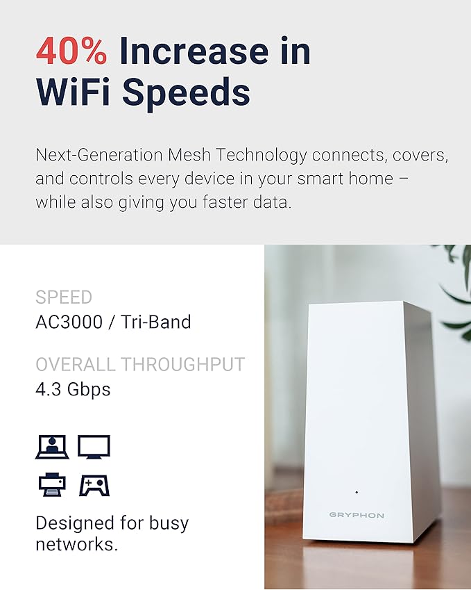 Gryphon AX – Ultra-Fast Mesh WiFi 6 Parental Control Router 2-Pack – Advanced Content Filters and Next-Gen Firewall - 4.3 Gbps Across 3,000 sq. ft. per Router for Multi-Device Households