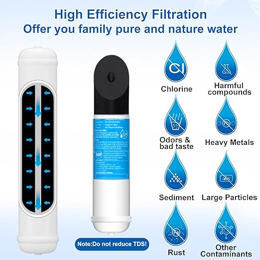 Under Sink Water Filtration System - Low Cost Replacement Water Filter for Ice Maker,Coffee Maker and Skin Care,Highly Effective Reduces Chlorine,Bad Taste&Odor,Good Choice for Home Bar and Bathroom