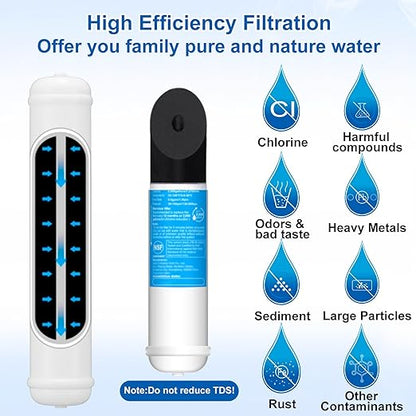 Under Sink Water Filtration System - Low Cost Replacement Water Filter for Ice Maker,Coffee Maker and Skin Care,Highly Effective Reduces Chlorine,Bad Taste&Odor,Good Choice for Home Bar and Bathroom