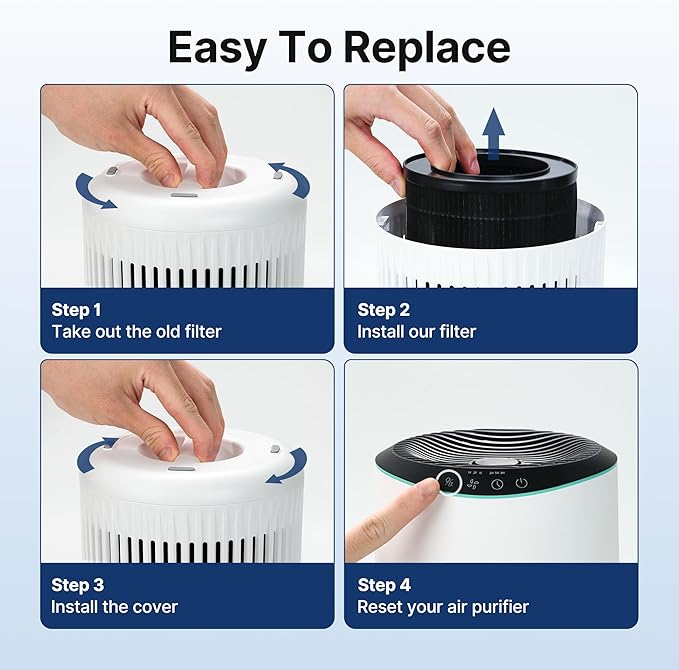 MR2566 Air Purifier Replacement Filter for MR2566 Air Purifier, Original Version, 1 Pack