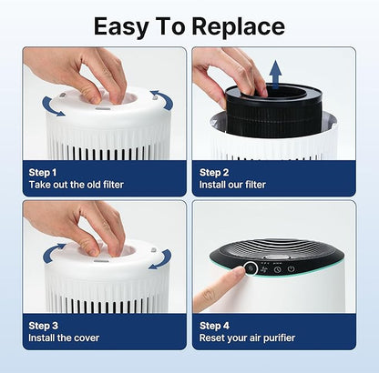 MR2566 Air Purifier Replacement Filter for MR2566 Air Purifier, Original Version, 1 Pack
