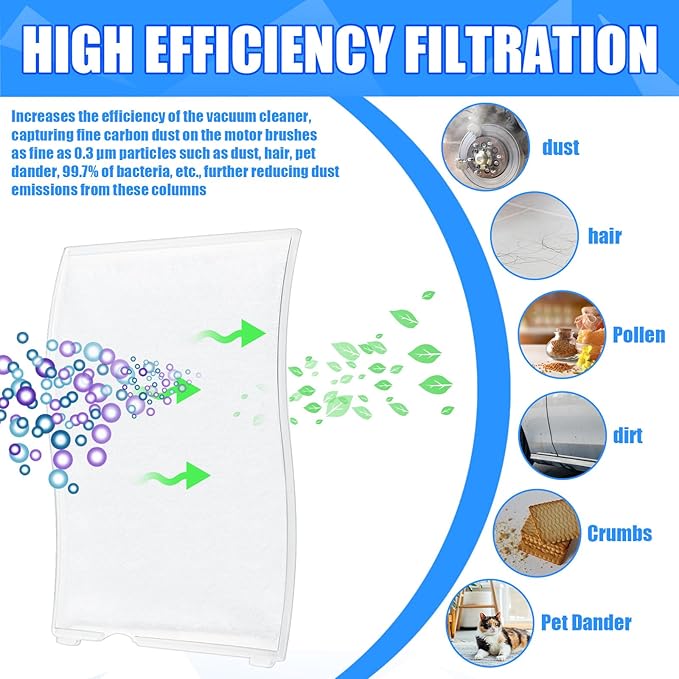 Tondiamo 10 Pcs Exhaust Filter Vacuum Cleaner Vacuum Filter Replacement