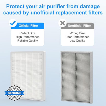 MOOKA FAMILY E-300L Air Purifiers Official H13 Replacement Filter Compatible with MOOKA E-300L Air Purifiers (2 Count)