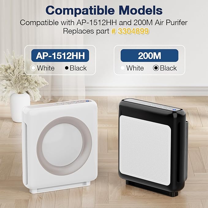 AP-1512HH Air Purifi-er Replacement Filt-er Set Compatible with Coway Airmega AP-1512HH Air Purifi-er and Airmega 200M Air Purifier, 1 HEPA and 2 Carbon Pre-Filters Part # 3304899