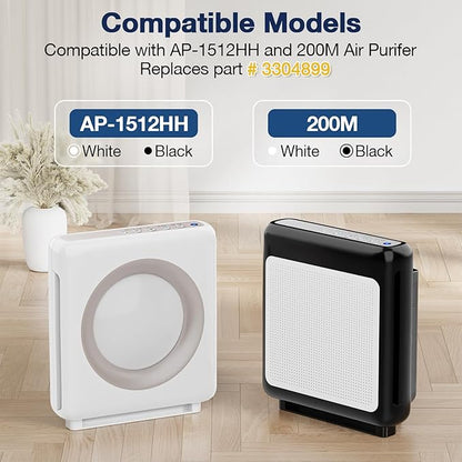 AP-1512HH Air Purifi-er Replacement Filt-er Set Compatible with Coway Airmega AP-1512HH Air Purifi-er and Airmega 200M Air Purifier, 1 HEPA and 2 Carbon Pre-Filters Part # 3304899