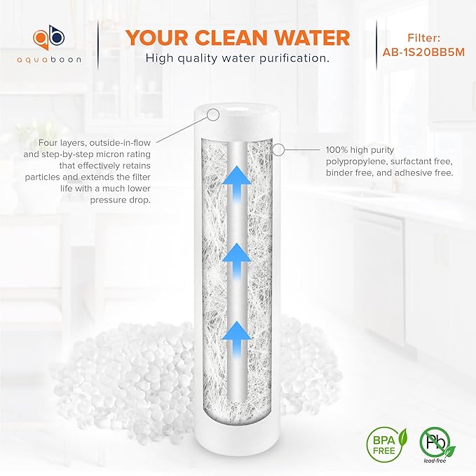 Aquaboon 5 Micron 20 x 4.5 Sediment, Anti-Scale, Carbon Water Filters Cartridges for 3-Stage Whole House Water Filtration System Replacement Set