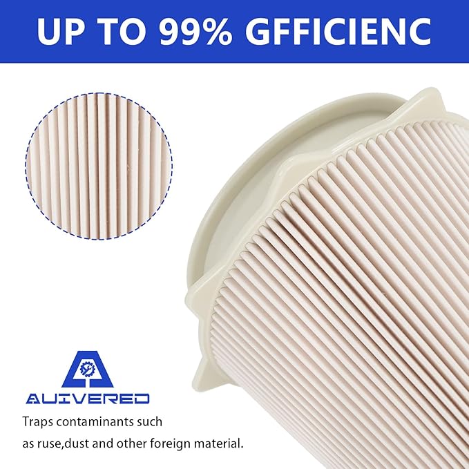 68436631AA and 68157291AA Fuel Filter Water Separator with Seals - Replacement for 2019-2024 Dodge Ram 2500 3500 4500 5500 6.7L Cummins Diesel