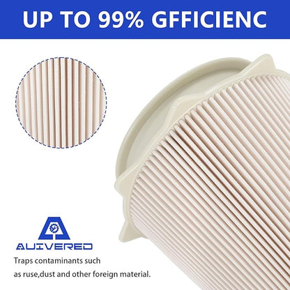 68436631AA and 68157291AA Fuel Filter Water Separator with Seals - Replacement for 2019-2024 Dodge Ram 2500 3500 4500 5500 6.7L Cummins Diesel