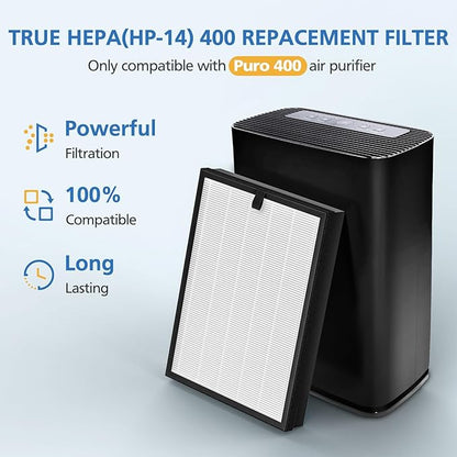 400 Air Purifier Replacement Filter True HP-14 HEPA Filter Compatible with Puro 400 Air Purifier, 3-in-1 HEPA with Activated Carbon Filter Attach 99.97% of Pet Dander, Smoke, Pollen, 2 Pack