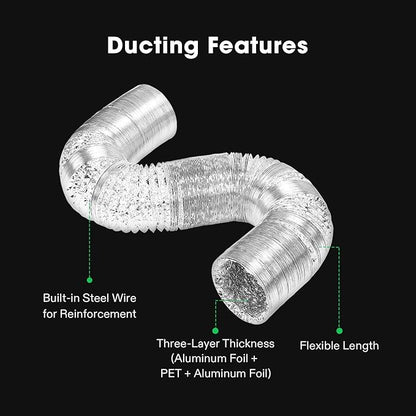 VIVOSUN Smart Air Filtration S6 Kit 6", AeroZesh S6 Inline Duct Fan with E12 Speed Controller, Carbon Filter & 8' Ducting, Cooling & Ventilation System for Grow Tents, Indoor Gardening, Hydroponics