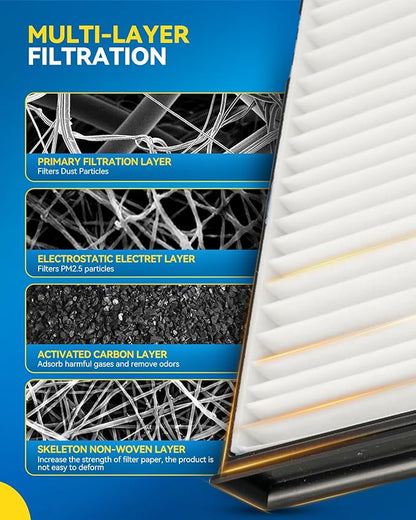 PHILTOP Cabin Air Filter w/Activated Carbon, Compatible with CF11180 Nissan Pathfinder 1997-2004, Altima 1998, 1999, 2000, 2001, INFINITI QX4 1997-2003, G20 1999-2002, Filter Up Dust Pollen Odor