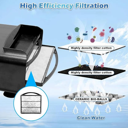 TARARIUM Fish Tank Filter Replacement Filter Element 5PSC, Cotton Material Suitable for IX-90 Daily Filter Replacement (White, IX-90-5PSC) not Suitable for IX-120