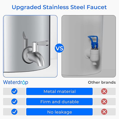 [Alkaline] Waterdrop Gravity-fed Water Filter System, Increase PH, Reduces Lead and up to 99% of Chlorine, with 2 Black Carbon Filters and Metal Spigot, King Tank Series, 2.25G