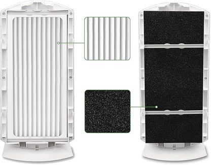2 Pack 04383 04384 Replacement Filter Compatible with Hamilton Beach 04383 Air Purifier 04384 04385 04386A HEPA Filter Replacement, Replace Part # 990051000