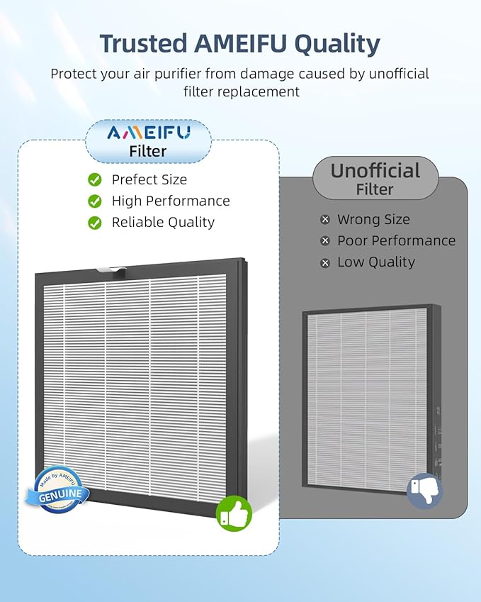AMEIFU Air Purifier Replacement Filter, AMEIFU G3 Air Purifier, 1 Pack, White, for FXAP2W & A-1 (Not Include Washable Filter)