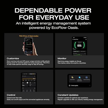EF ECOFLOW Solar Generator Delta 3 with 160W Solar Panel, 1024Wh Portable Power Station, LFP Battery 1800W AC/100W USB-C Output, Full Charge in 56 Min for Home Backup Power, Camping & RVs