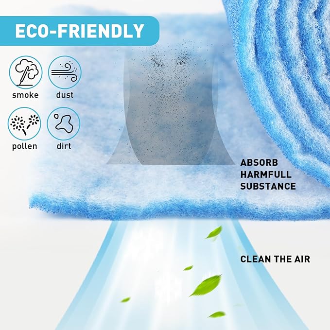 12"×140" Air Vent Filter for Home,AC & Floor Register Filter,MERV 8 Electrostatic Media Kit Roll with Adhesive Hook Tape,Reduce Dust, Dirt, Smoke and Pollen(30+ Filters)