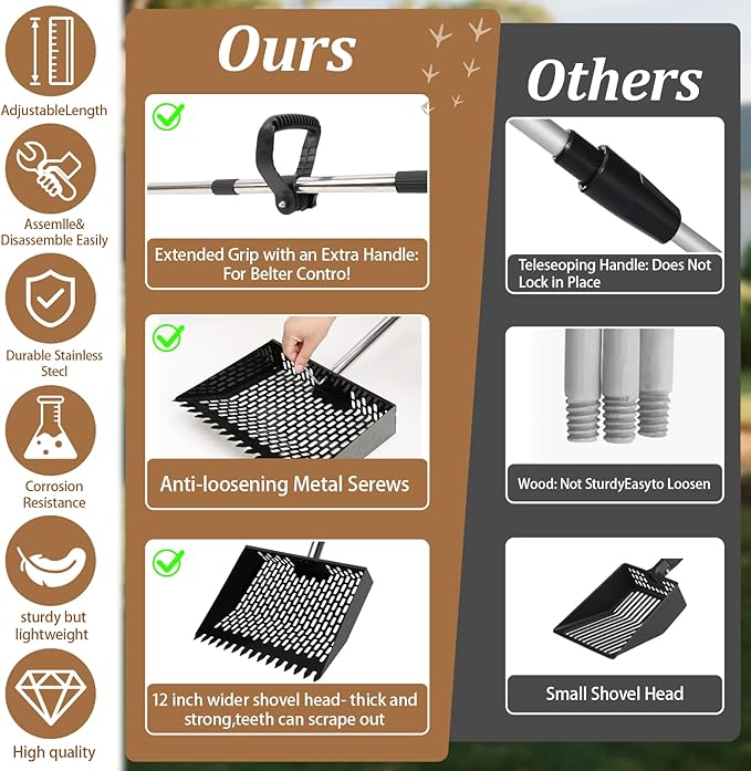 12-Inch Heavy Duty Chicken Poop Scooper & Rake 2-in-1 with 36-77" Adjustable Stainless Steel Handle Ergonomic Metal Sifting Shovel for Chicken Coop, Goat Stall,Animals House Cleaning