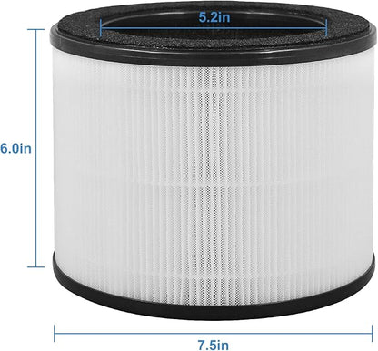 for Coway Airmega 100 Air Purifier True Replacement Filter, White (1 Pack)