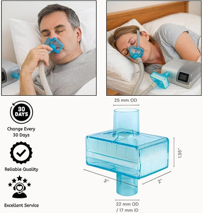 Nispira CPAP Inline HEPA Filters, Compatible with BiPAP and CPAP Machines, Fit DreamStation Standard Tubing (22mm) and Machine Outlet (25mm), 6 Pack