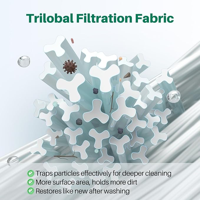 TOREAD PRB25SF Spa Filter Replaces Unicel C-4405, Marquis 20342, Filbur FC-2387, PRB25SF-PAIR, R172464, APCC7062, CMP 25392-000-100, 17-2464, 817-5010 Hot Tub Filter, 2 Pack