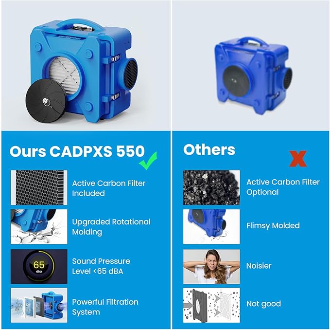 CADPXS Shield-550 Air Scrubber, Negative Machine Airbourne Cleaner HEPA Scrubber Water Damage Restoration Equipment Air Purifier