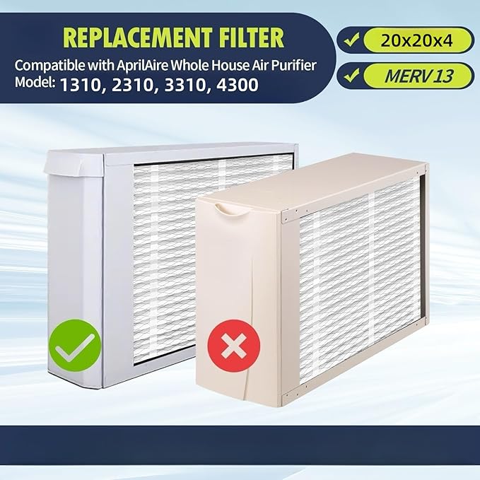 IYOUYA 2 Pack 313 Replacement Filter Compatible with AprilAire Whole House Air Purifier Model:1310, 2310, 3310, 4300, Competitive Models using 4898 Upgrade Kit, 20 x 20 x 4 MERV 13 Air Filter