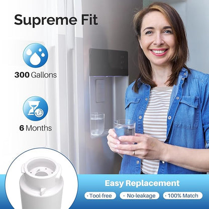 ICEPURE RWF5800A Refrigerator Water Filter and Air Filter Replacement for Frigidaire EPTWFU01, EWF02, Pure Source Ultra II, PureSource Ultra 2, SCWFTCTO, GP006 EPTWFUO1 MR022 JO22 BO022 TH-01, 2 Combo