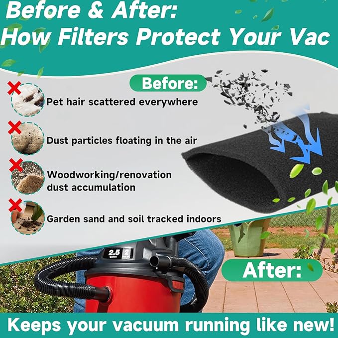 5 Pack VFF21 Foam Filters Fit for Vacmaster 2.5-5 Gallon Wet/Dry Vacs & Armor All 2.5 Gallon Vacs AA255, AA256, VOM205P 0901, 4 Gallon Vac VO408S 0901 - Replacement Filters