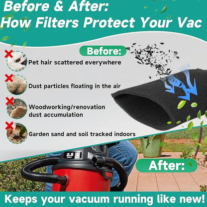 5 Pack VFF21 Foam Filters Fit for Vacmaster 2.5-5 Gallon Wet/Dry Vacs & Armor All 2.5 Gallon Vacs AA255, AA256, VOM205P 0901, 4 Gallon Vac VO408S 0901 - Replacement Filters