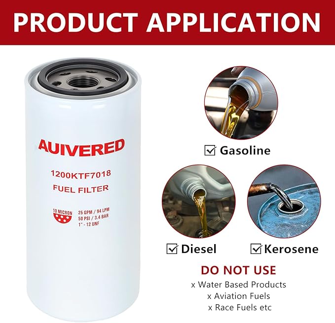 1200KTF7018 F1810PM0 Fuel Filter - Spin-on Particulate - Fit for Transfer Pump FR112 FR1210G FR610G 25 GPM 3/4” with 1200KTG9075 Filter Head and 3/4” ST Elbow and 3/4 x 7” Nipple