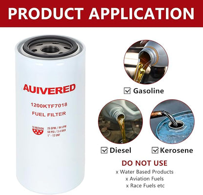 1200KTF7018 F1810PM0 Fuel Filter - Spin-on Particulate - Fit for Transfer Pump FR112 FR1210G FR610G 25 GPM 3/4” with 1200KTG9075 Filter Head and 3/4” ST Elbow and 3/4 x 7” Nipple
