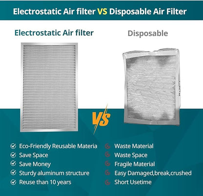 Torjim 16x24x1 MERV8 Air Filter, Washable & Reusable Electrostatic Filter, AC/HVAC Furnace Filter, Permanent Filter, Breathe Fresher, Easy Install