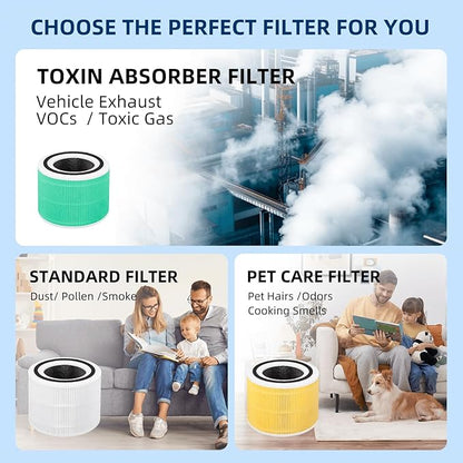 Core 300 Toxin Absorber Replacement Filter for Levoit Core 300-p, Core 300S, Core 300, Core 300-RF, Core 300-RAC Air Purifier, 3-in-1 H13 True HEPA Activated Carbon Filter by APPLIANCEMATES(Green)