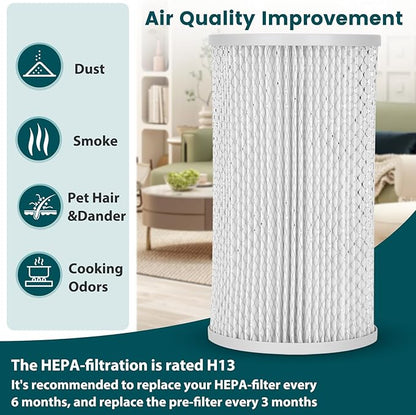 Filter Replacement Fit for Molekule(3 Pack), 1pc H13 HEPA and 2pc Pre-Filter Replacement Fit for Molekule Air Purifier, Efficient Adsorption Air Purifier Fliter Replacement Set Fit for Molecule
