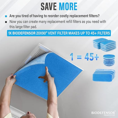 Biodefensor 20"x90" Air Vent Filters, Made in USA, MERV 6 High-Airflow, Cut to Size Material for Home Floor, Grilles, Ceiling, Wall HVAC Furnace Vents, Includes Adhesive Hook Tape, Prep Pad