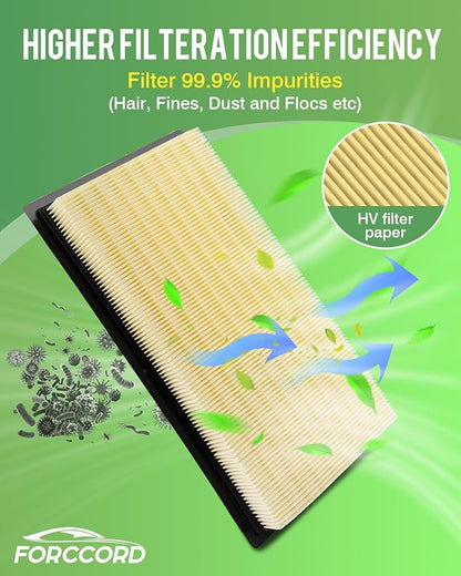 Cabin & Engine Air Filter Fit for Explorer 11-19, Flex 10-19, Fusion 10-12,Police Interceptor 14-18, Taurus 09-19, Lincoln MKS 10-16, MKT 10-19 Replacement CF11176 CA10242 Car Accessories