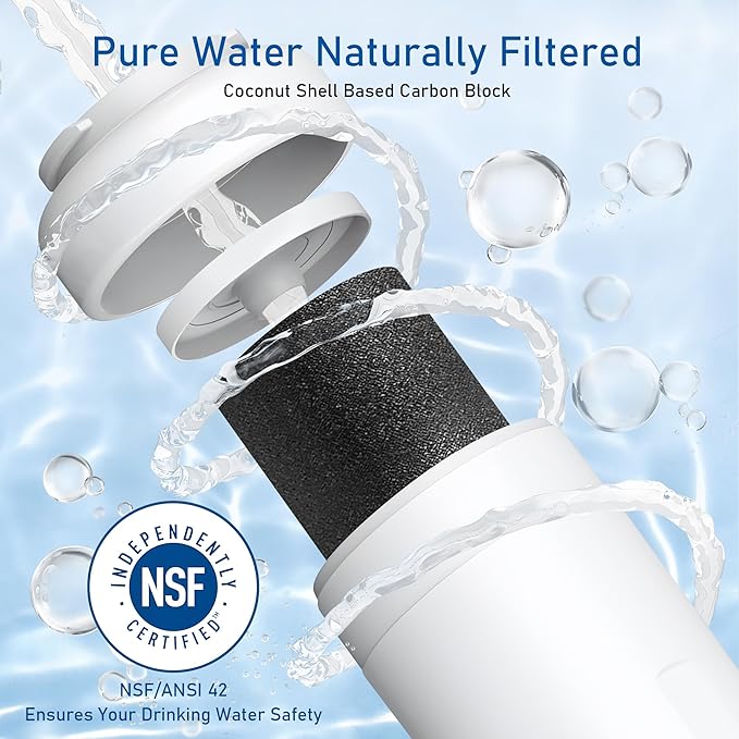 K003 Refrigerator Water Filter Replacement for GE MWF, martWater MWFP, MWFA, GWF, HDX FMG-1, WFC1201,WFC1201, RWF1060, 197D6321P006, PC75009,Kenmore 9991,GSE25GSHECSS, PSHS6PGZBESS (1)
