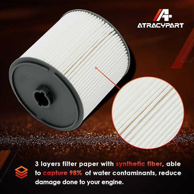 6.7 Cummins Fuel Filter Water Separator Kit Compatible with 2019–2024 Dodge Ram 2500 3500 4500 5500 6.7L Diesel Turbo Engines | Replaces 68436631AA, 68157291AA