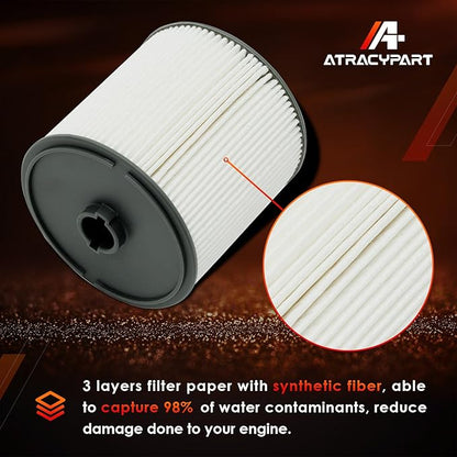 6.7 Cummins Fuel Filter Water Separator Kit Compatible with 2019–2024 Dodge Ram 2500 3500 4500 5500 6.7L Diesel Turbo Engines | Replaces 68436631AA, 68157291AA
