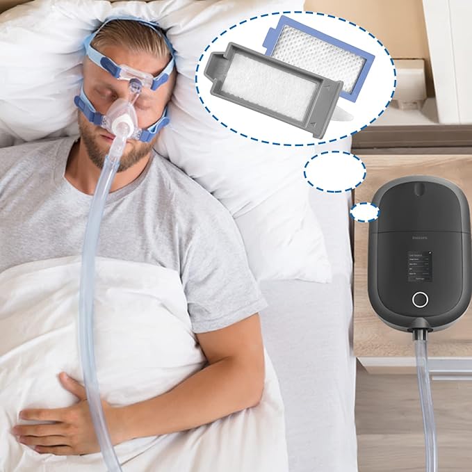36 PCS CPAP Filters Kit Compatible with Philips Respironics DreamStation 2 Machine, Replacement Supplies Includes 12 Reusable Pollen Filter and 24 Disposable Ultra-Fine Filters