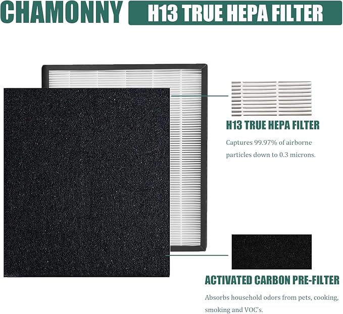 IAF-H-100D Idylis D Replacement Filter Size D, Compatible with Idylis AC-2118, AC-2123, IAP-10-280 Air Purifier Devices, 2 H13 True HEPA Filters + 4 Activated Carbon Pre-filters