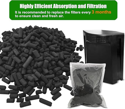 Odor Absorbing Carbon Refills for iDOO 3L Smart Kitchen Countertop Composter Filter, Replacement Activated Charcoal Filters Compatible with iDOO 3L Electric Kitchen Composter