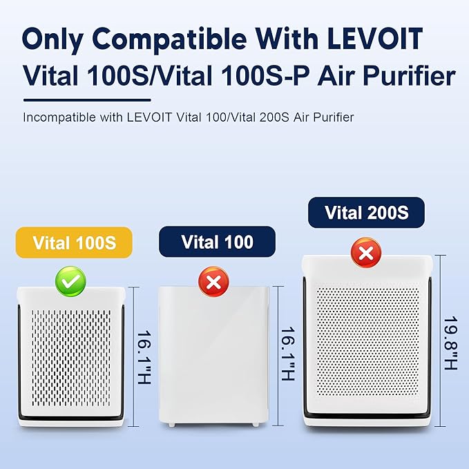 Vital 100S Smoke Remover Replacement Filter for LEVOIT Vital 100S and Vital 100S-P Air Purifier, H13 True HEPA and High-Efficiency Activated Carbon Filter, Vital 100S-RF-SR, 2 Pack