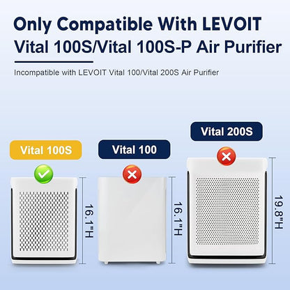 Vital 100S Smoke Remover Replacement Filter for LEVOIT Vital 100S and Vital 100S-P Air Purifier, H13 True HEPA and High-Efficiency Activated Carbon Filter, Vital 100S-RF-SR, 2 Pack